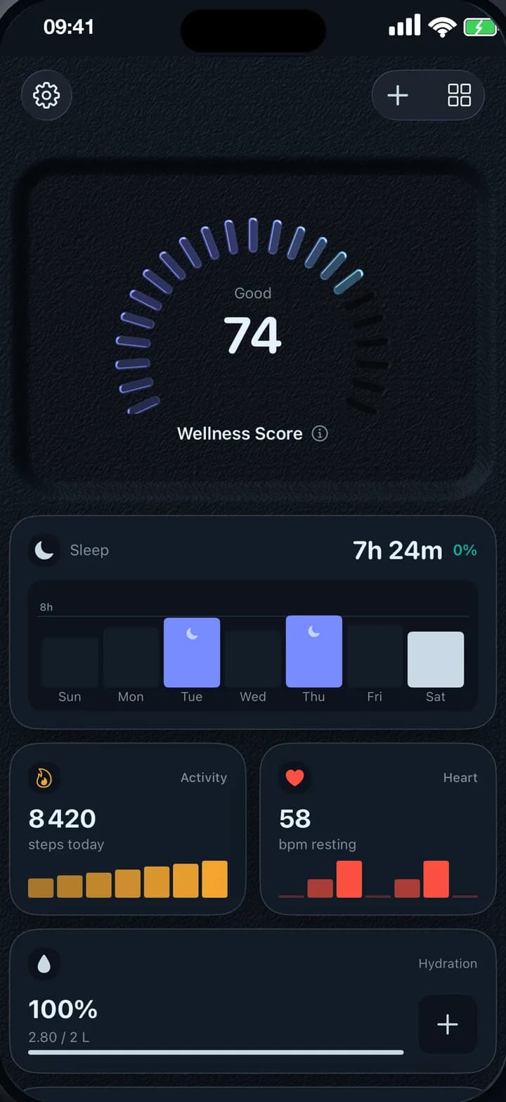 Health